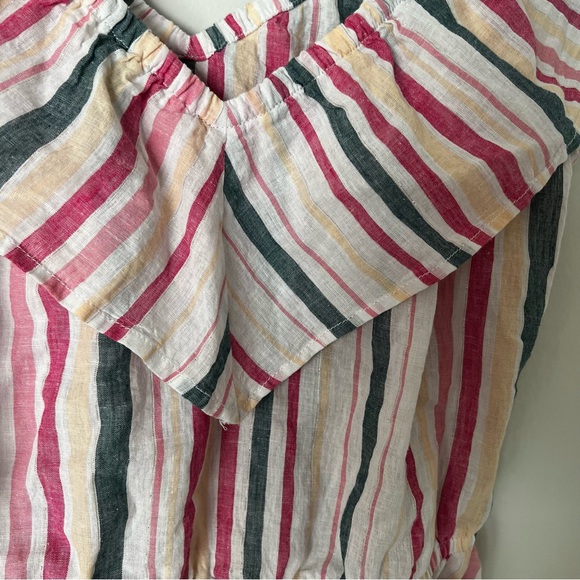 Express Linen Cotton Ruffle Stripe Top - Picture 4 of 8